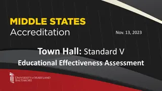 UMB Accreditation & Middle States Importance