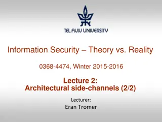 Architectural Side-Channel Attacks: Reality Unveiled