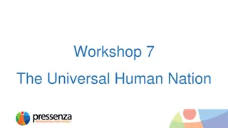 Challenges Facing the Universal Human Nation: Wealth Inequality, Military Spending, Nuclear Threats, and Forced Migration