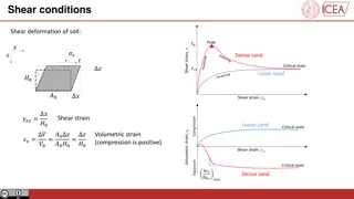 Shear Conditions in Soil Mechanics
