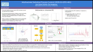 Advanced Multivariate Statistical Process Control Techniques in Pharmaceuticals