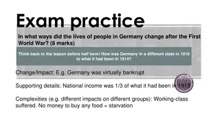 Lives in Germany Post-World War I: Impacts & Changes