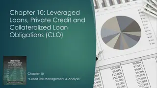 Leveraged Loans and Credit Markets Overview