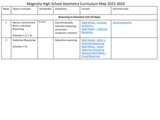 High School Geometry Curriculum Map 2023-2024 with Norms, Reasoning, and Transformations