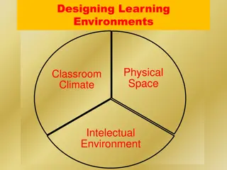 Creating Effective Learning Environments: Physical and Intellectual Spaces