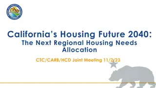 RHNA: California’s Housing Future 2040 Goals