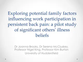 Family Factors in Persistent Back Pain Work Participation