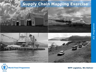 Supply Chain Mapping Exercise for Efficient Logistics