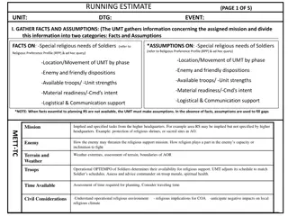 Religious Support Mission Planning: Facts, Assumptions & Tasks