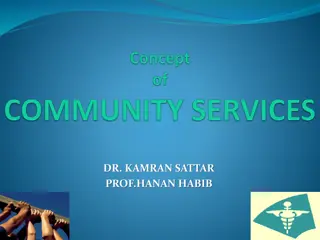 Community Service and Volunteering in Society