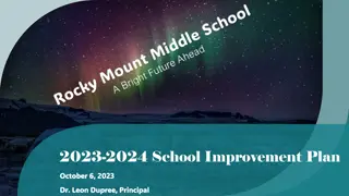 Rocky Mount Middle School 2023-2024 Improvement Plan and Goals