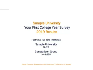Insights from Your First College Year Survey 2019