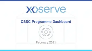 February 2021 Programme Dashboard Update