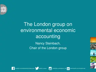 System of Environmental-Economic Accounts and Its Components