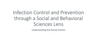 Insights into Infection Control and Prevention through Social Sciences Lens