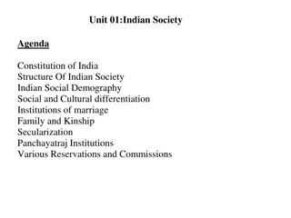 Indian Society: Constitution, Fundamental Duties & Rights
