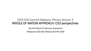 CSO Perspectives on Implementing SDGs in Malaysia: Key Concerns and Recommendations