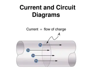 Current Flow and Circuit Diagrams