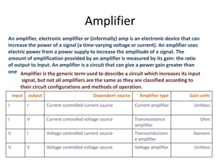 Different Types of Amplifiers and Operational Amplifiers