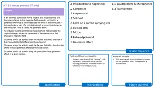 Electromagnetic Induction in Magnetism Lessons