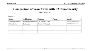 Comparison of Waveforms with PA Non-linearity in IEEE Standards Efforts