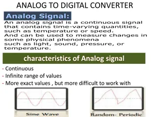 Analog to Digital Conversion Process