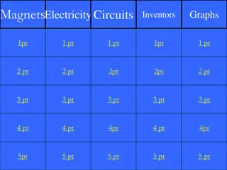 Exploring Magnets, Electricity, Circuits, and Inventors