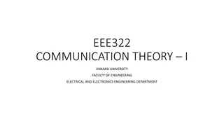 Communication Theory I: Understanding Amplitude Modulation at Ankara University