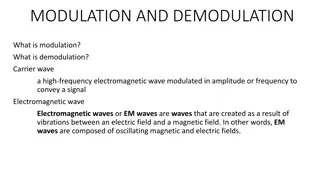 Modulation and Demodulation