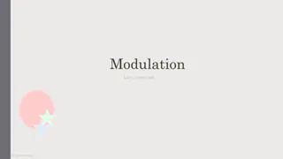 Advanced Modulation Techniques and Simulink Implementation