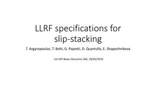 LLRF Specifications for Slip-Stacking in SPS Beam Dynamics