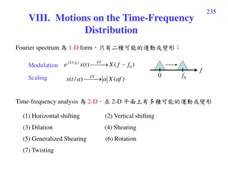 Time-Frequency Analysis: Motions and Transformations Overview