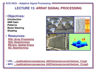 Array Signal Processing: Enhancing SNR and Directivity