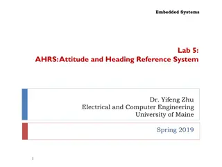 AHRS and Aircraft Orientation Systems