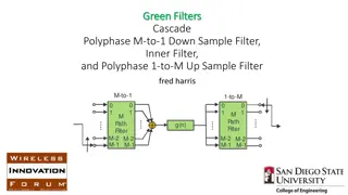 Impulse Response and Polyphase Filters in Signal Processing