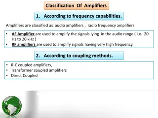 Amplifier Classification and Operation