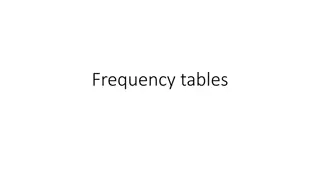 Analyzing Frequency Tables for Data Insights