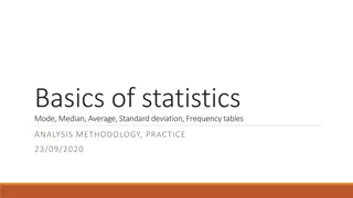 Statistics: Mode, Median, Average, Standard Deviation & Frequency Tables