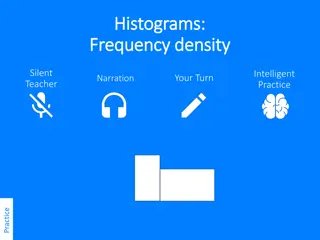 Histograms for Effective Data Analysis