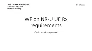 NR-U UE Rx Requirements for Qualcomm Incorporated Meeting
