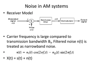 Analysis of Noise in AM, DSB-SC, and DSBFC Systems