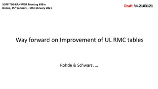 Improving UL RMC Tables for 3GPP Specifications
