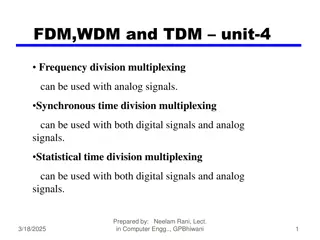 Frequency Division Multiplexing Fundamentals