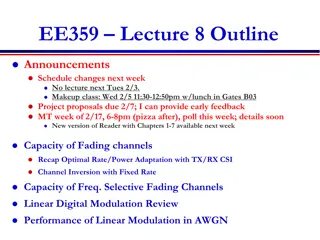 Advanced Concepts in Communication Channels: Capacity, Fading, and Modulation
