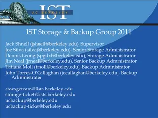 IST Storage & Backup Group Overview