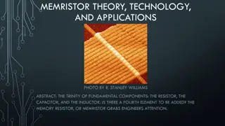 Unveiling the Memristor: Theory, Technology, and Applications