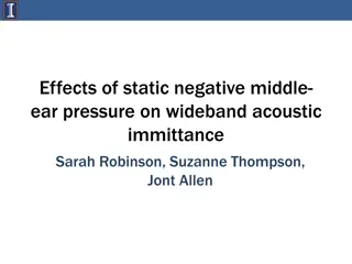 Effects of Static Negative Middle Ear Pressure on Wideband Acoustic Immittance
