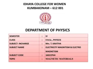 Magnetism and Magnetic Materials in Physics