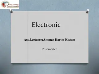 Zener Diodes: Operation and Applications