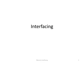 Memory and I/O Interfacing in Computer Systems